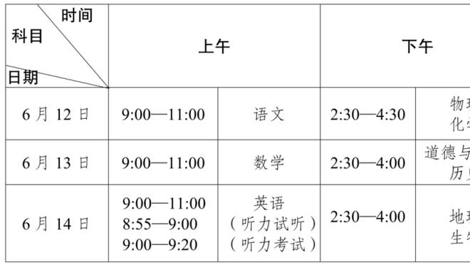 阿德：库里改变了比赛 但若约基奇再拿几冠联盟又会回到从前